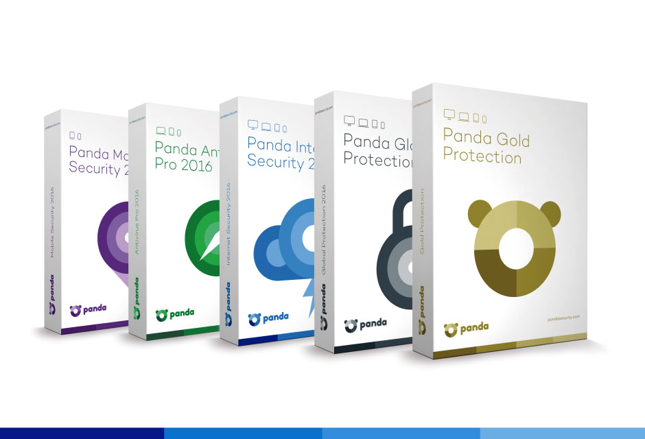 Panda Global Protection