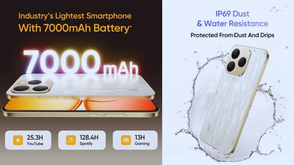 MediaTek Dimensity , Realme, Smartphone, 5G